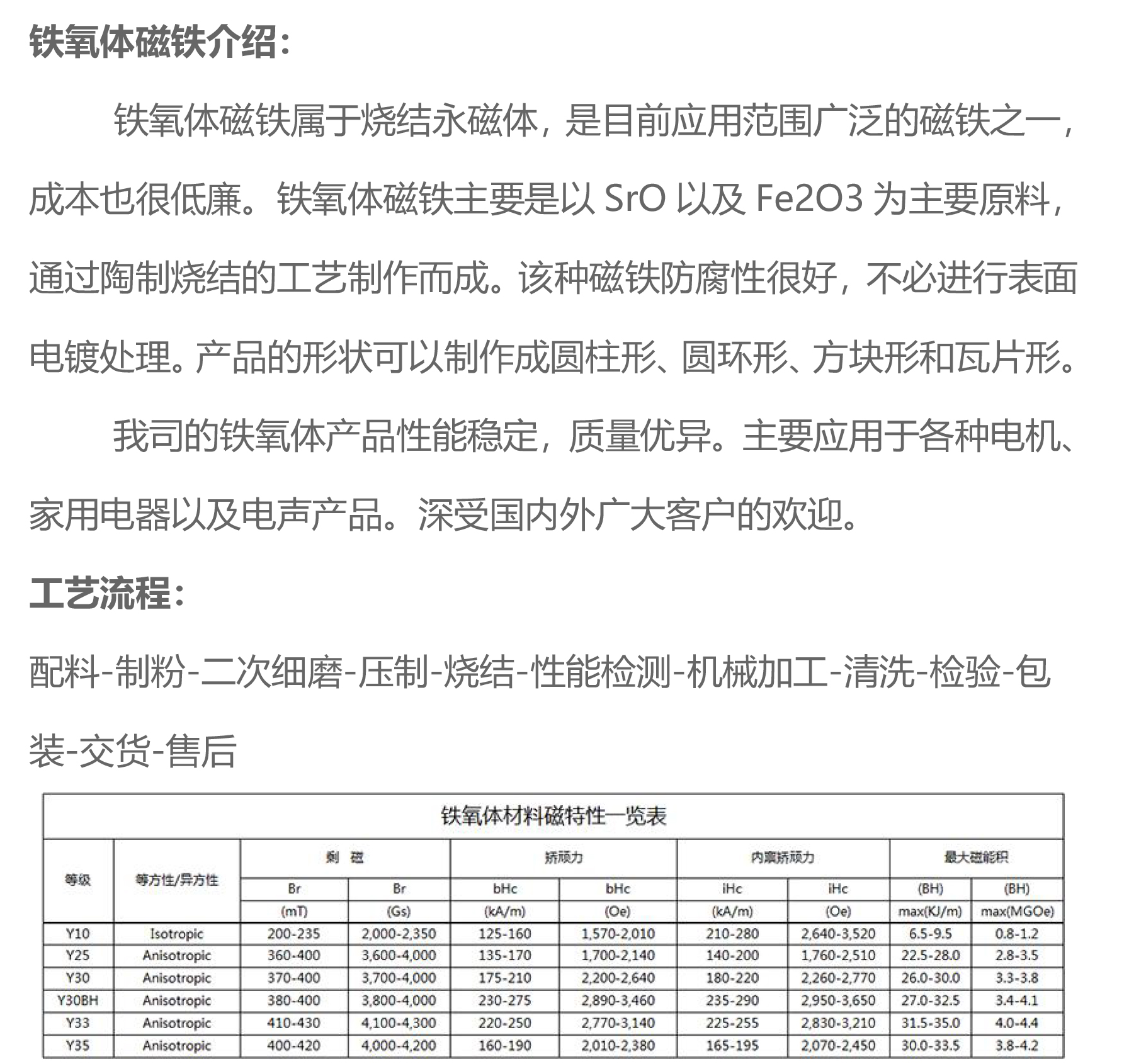 所有的圖片配上這個(gè)詳情頁.jpg
