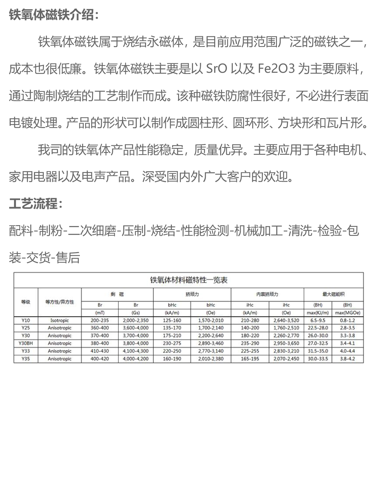 所有的圖片配上這個(gè)詳情頁.jpg