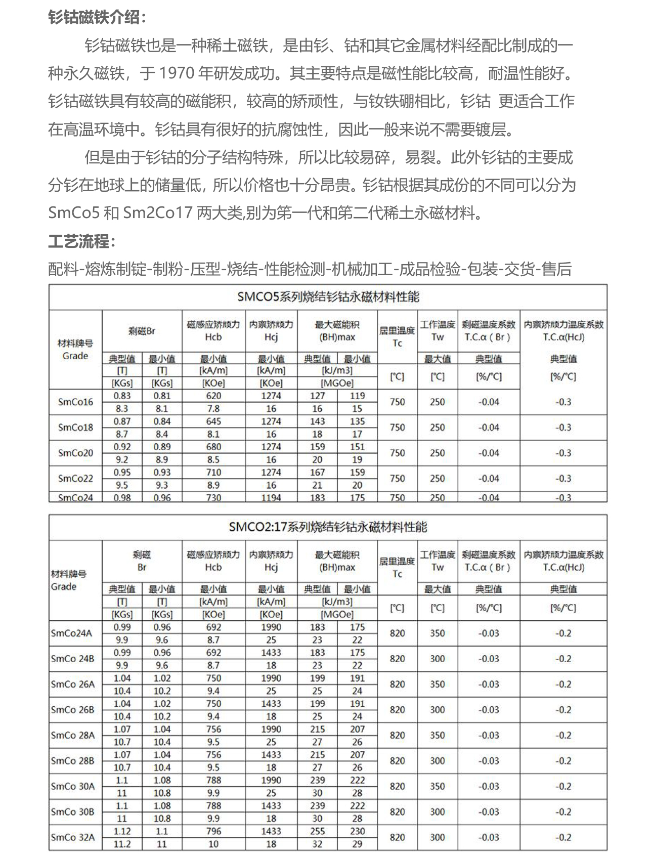 所有的圖片配上這個詳情頁.jpg